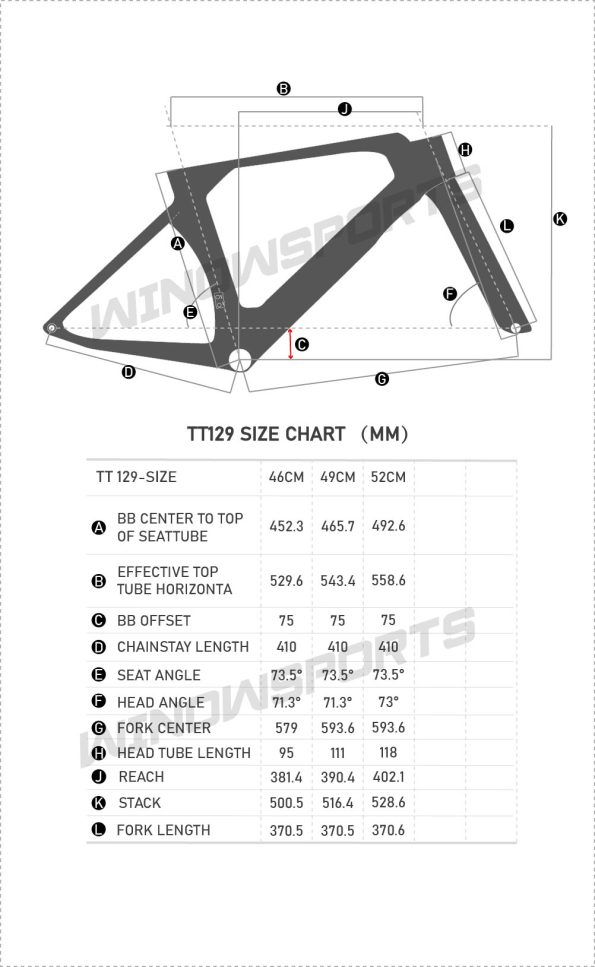 Tt129 几何